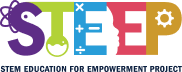 STEEP LOGO
