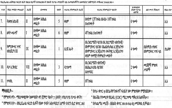 description image