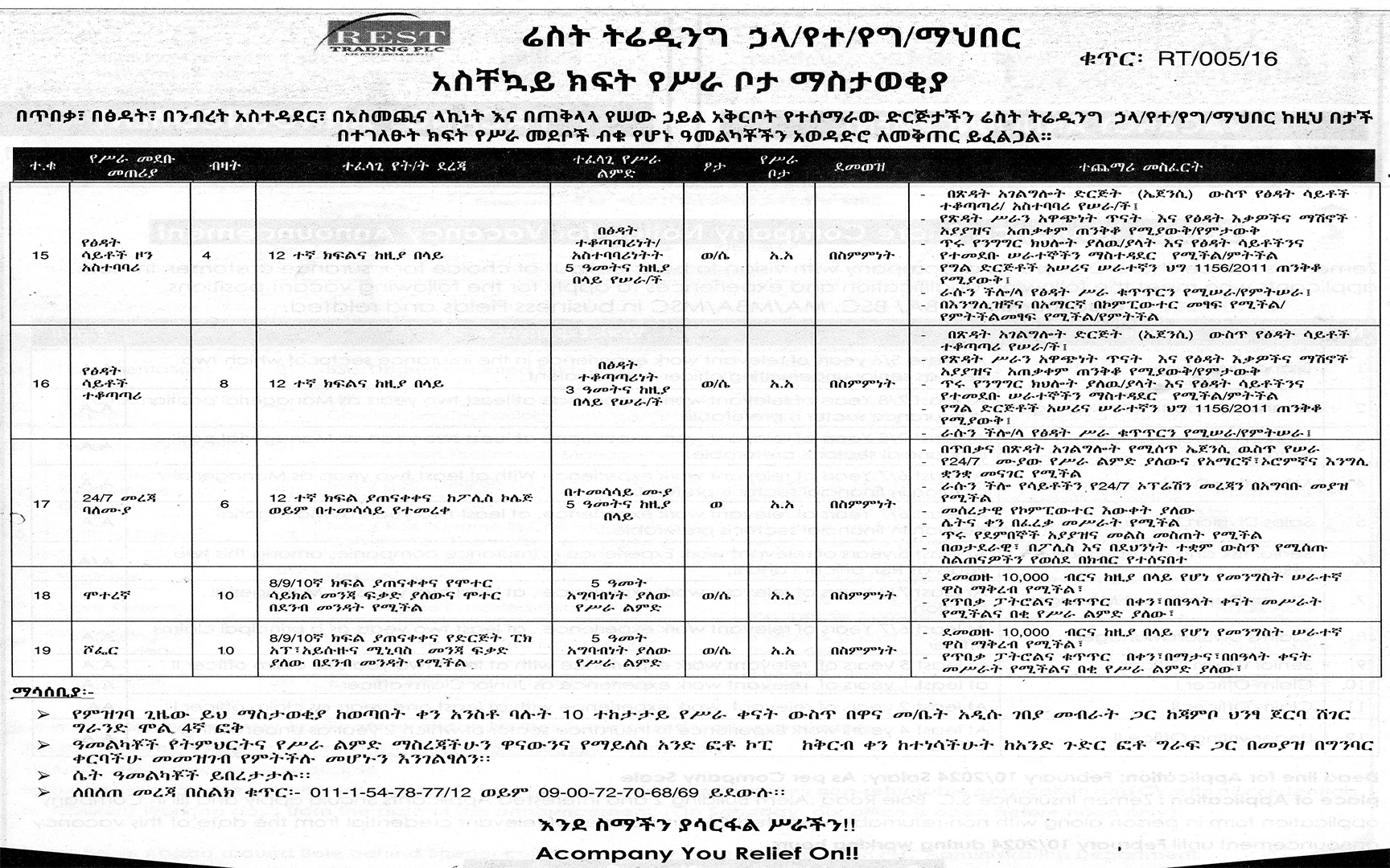 description image