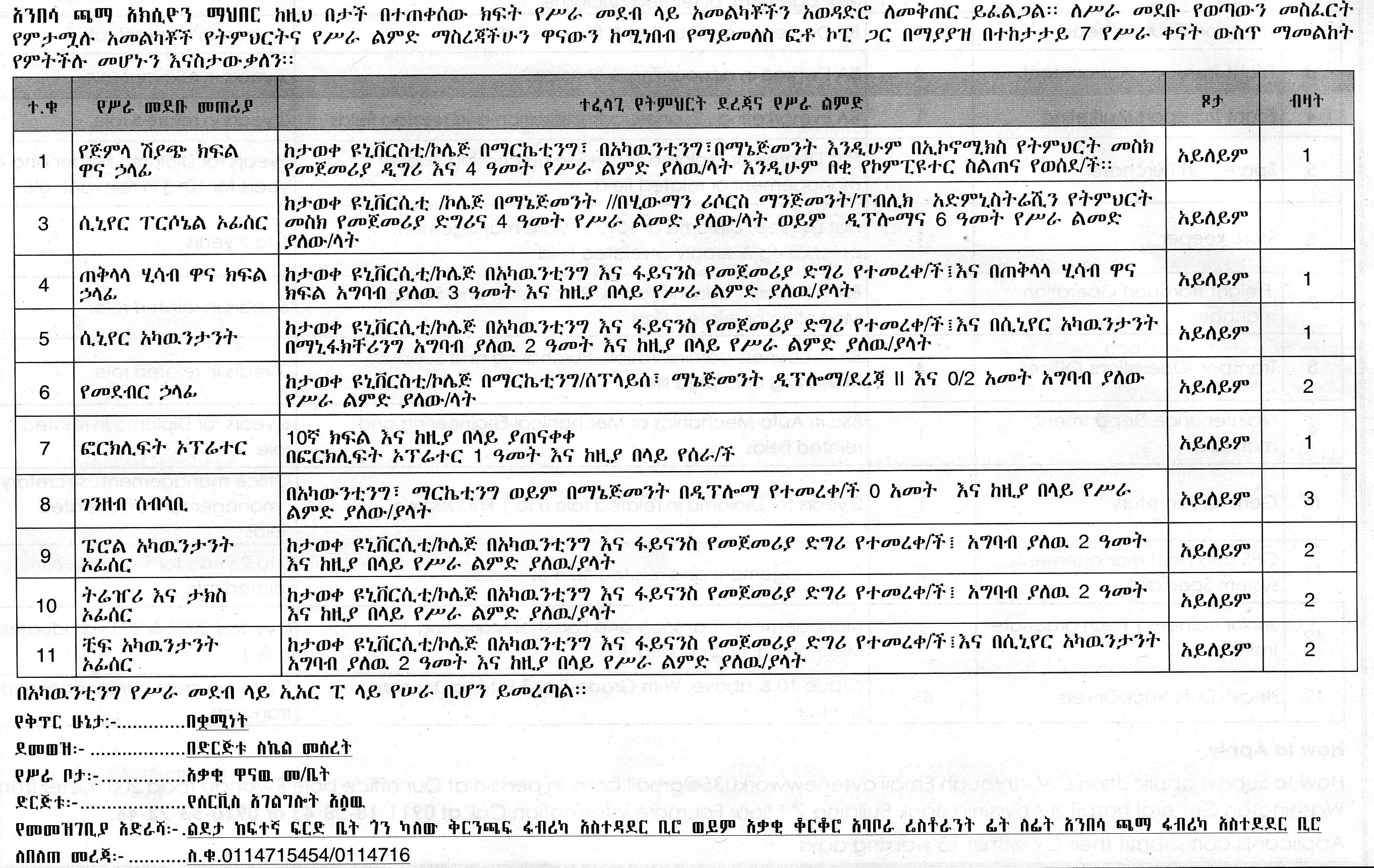 description image