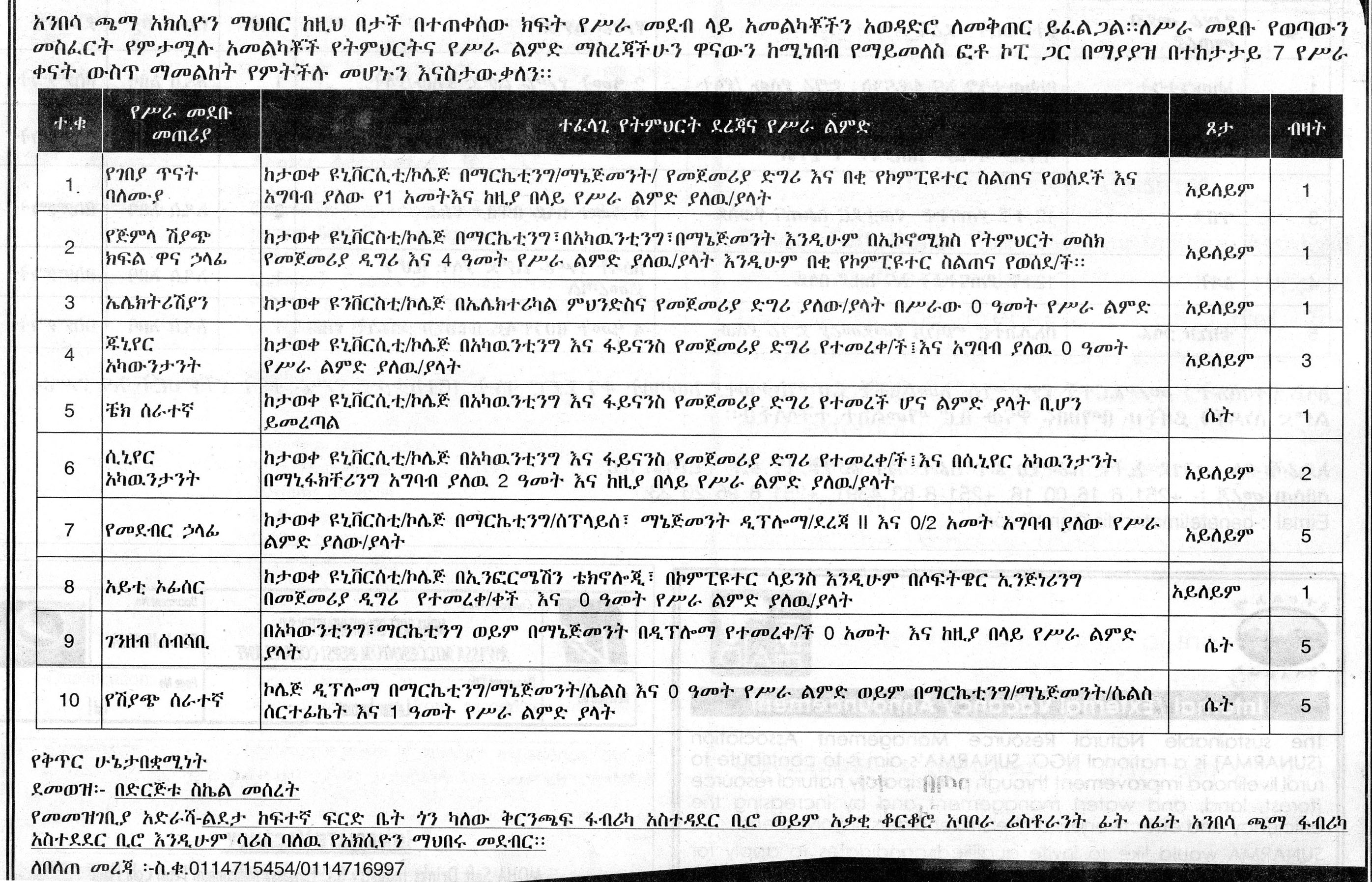 description image