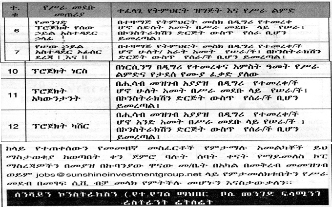 description image