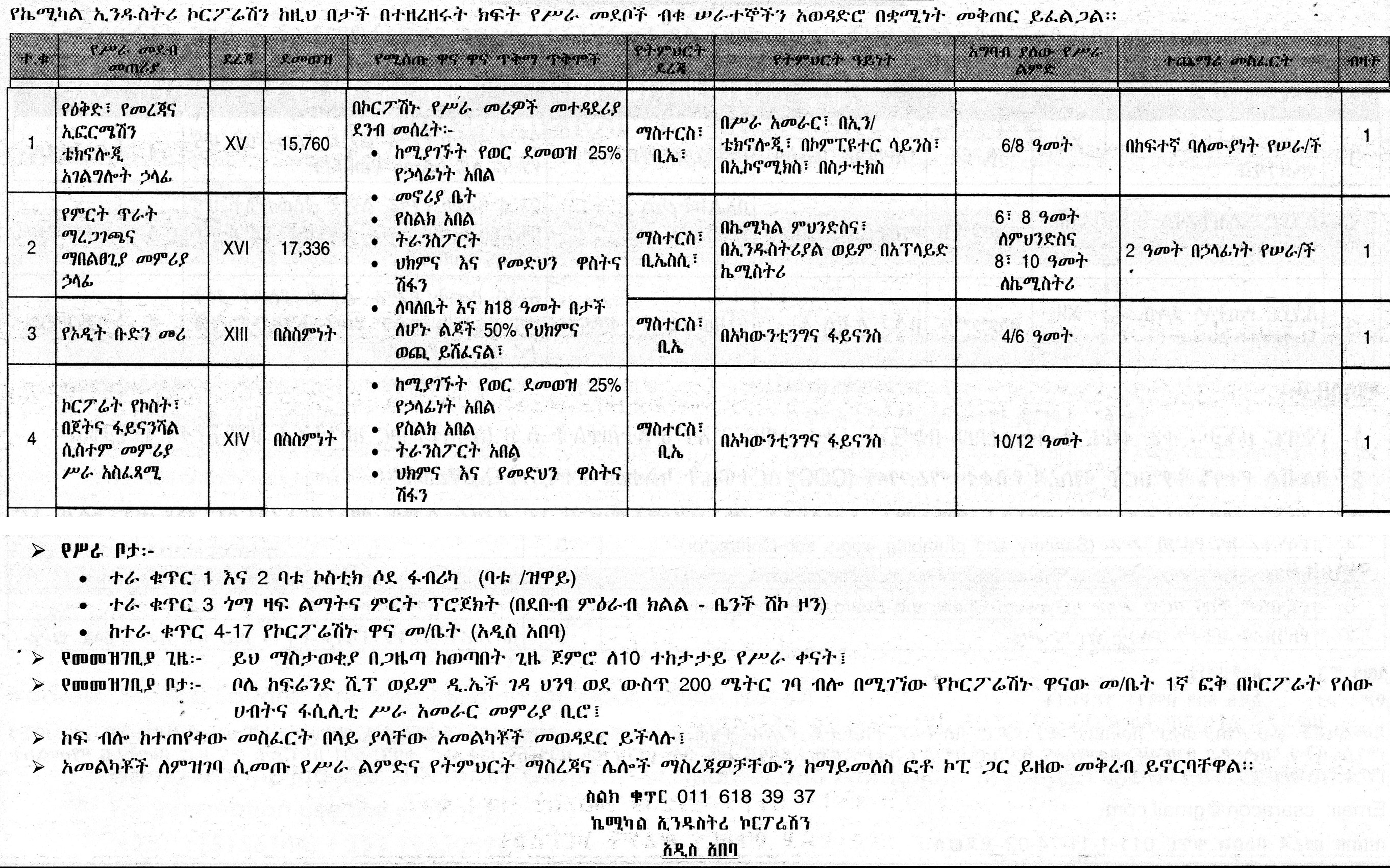 description image