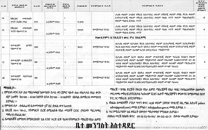 description image