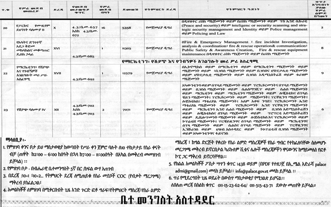 description image