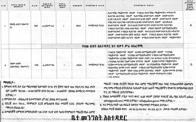 description image