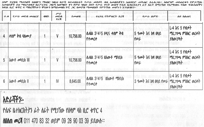 description image