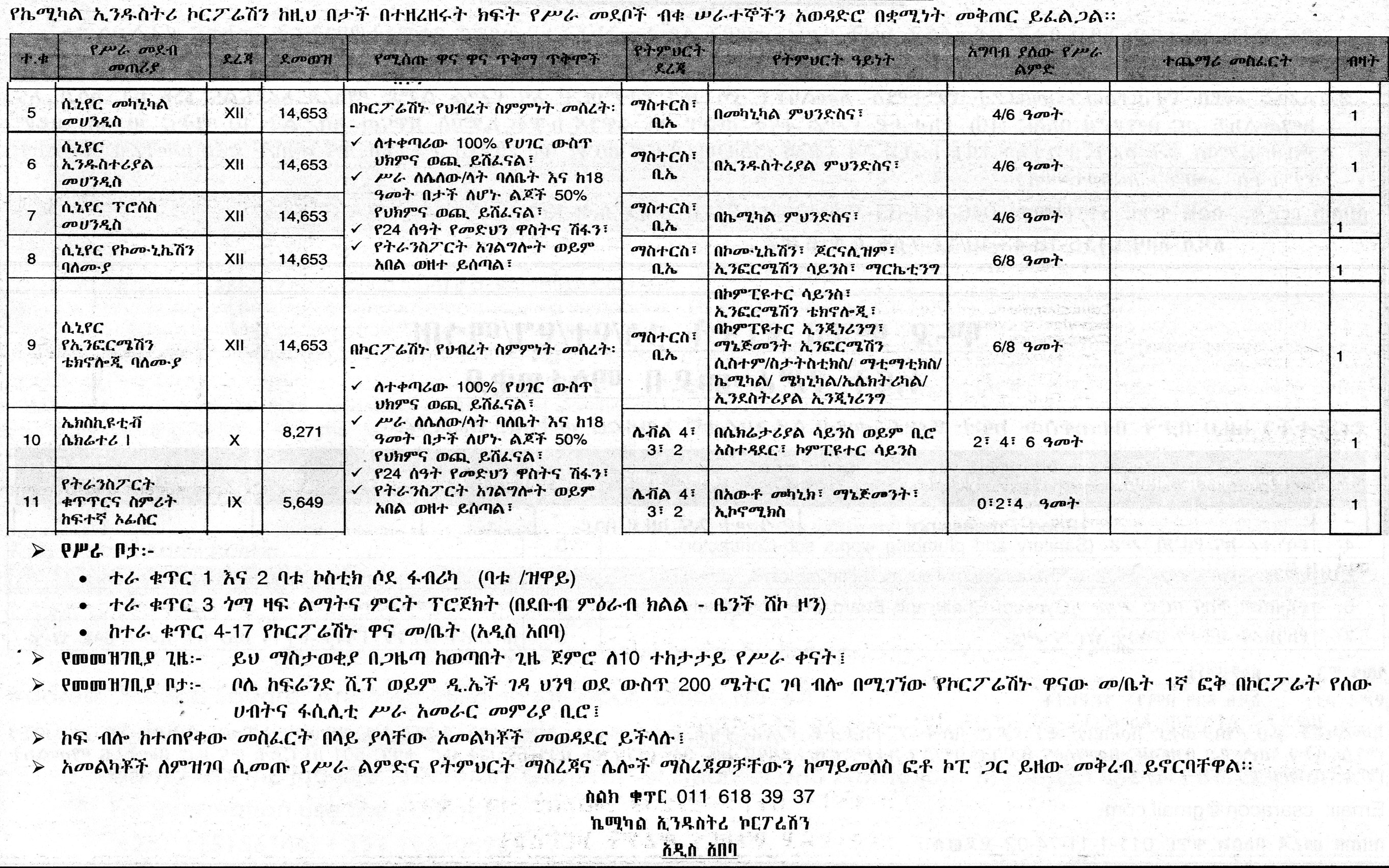 description image