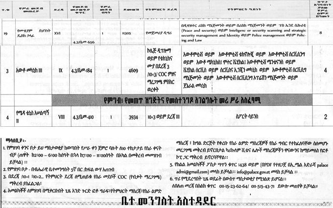 description image