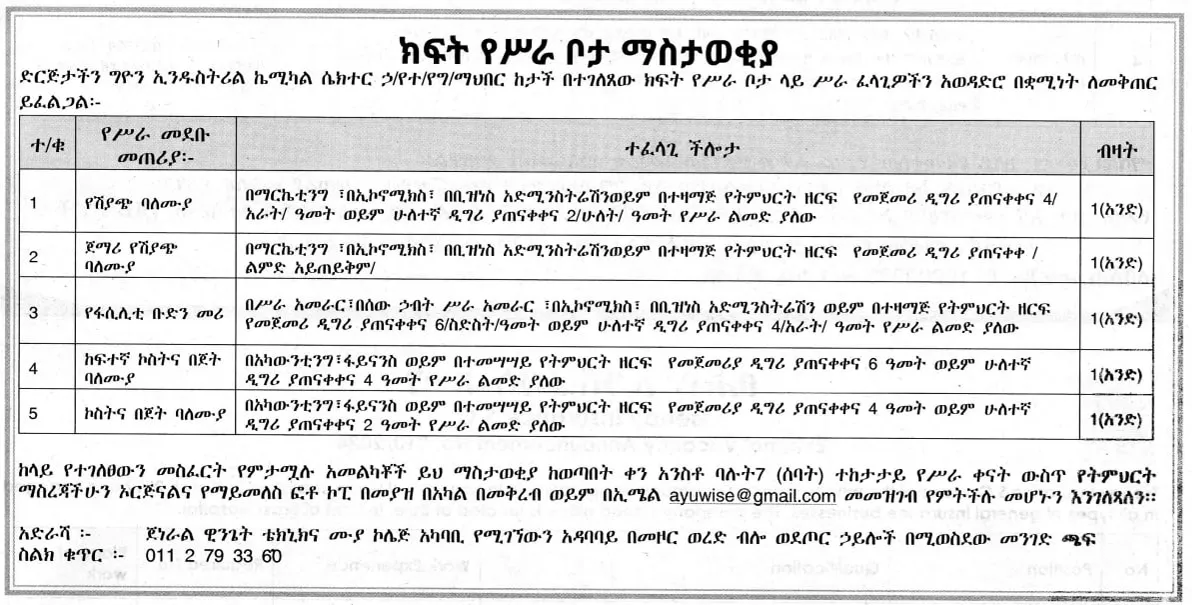 description image
