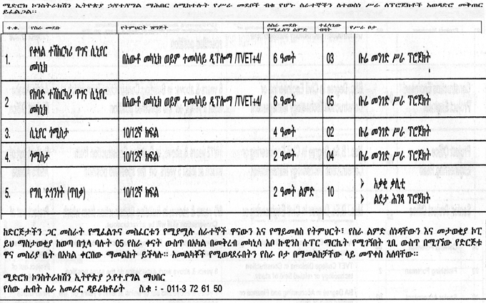 description image
