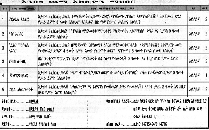 description image