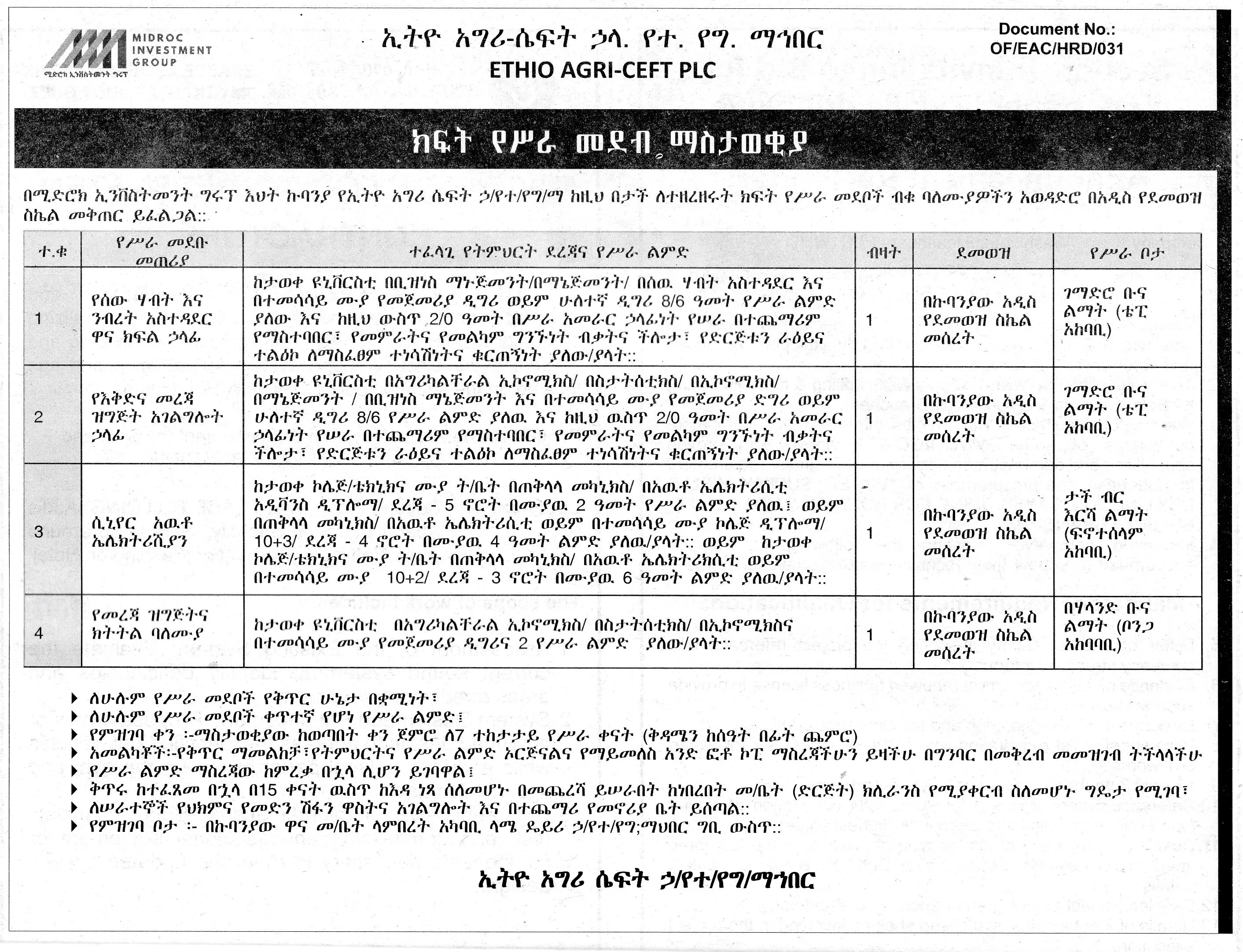description image