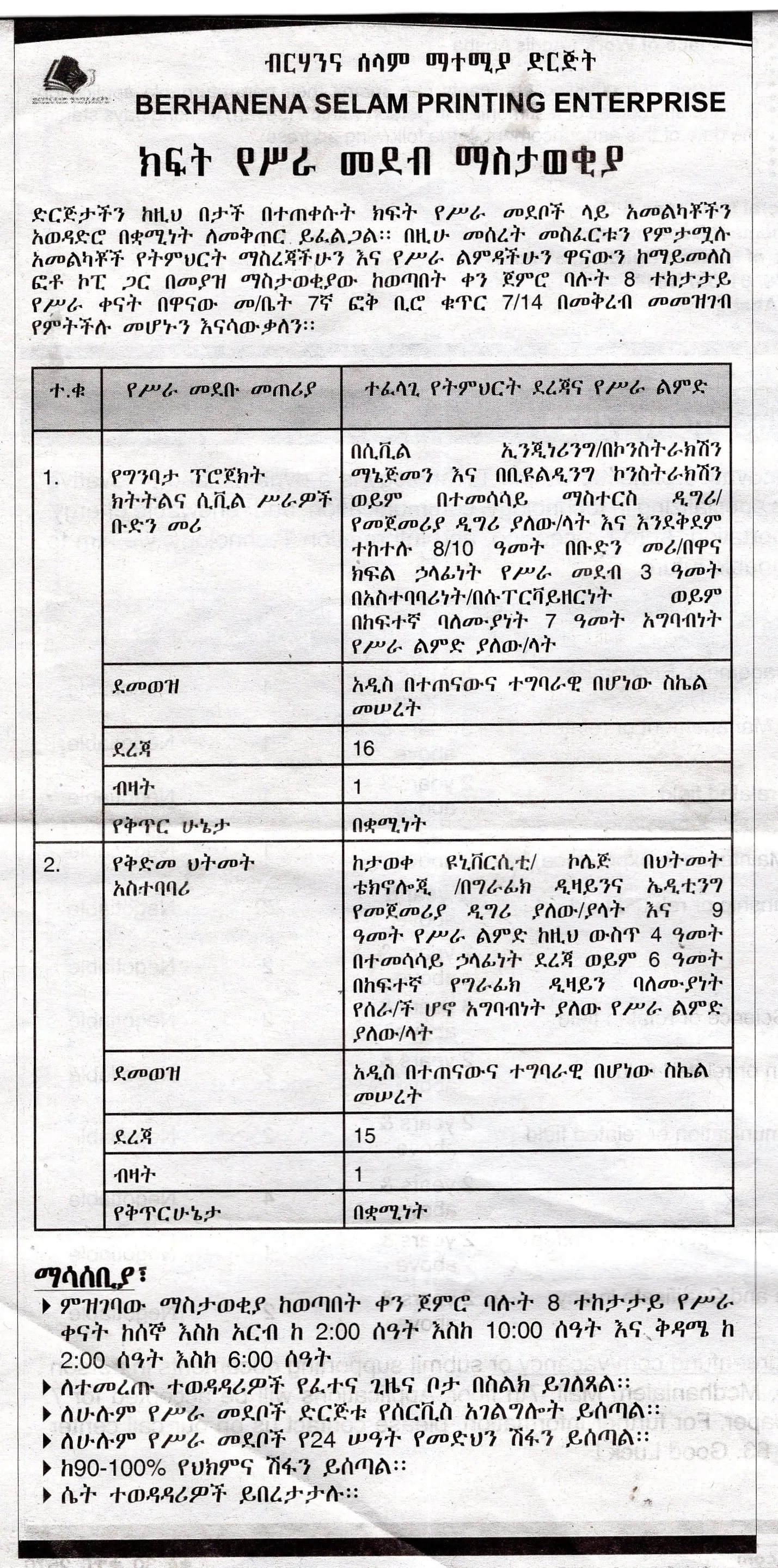 description image
