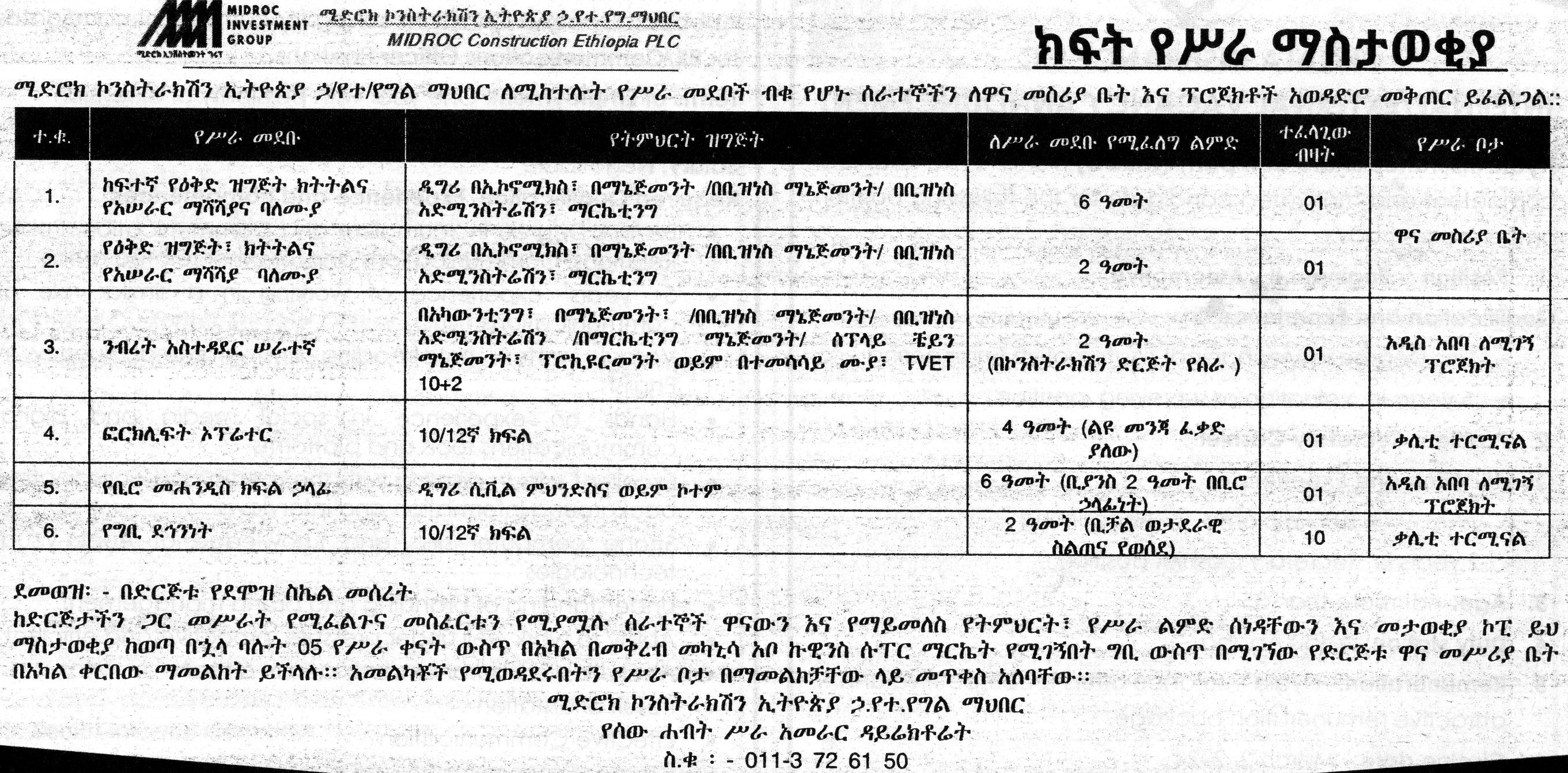 description image