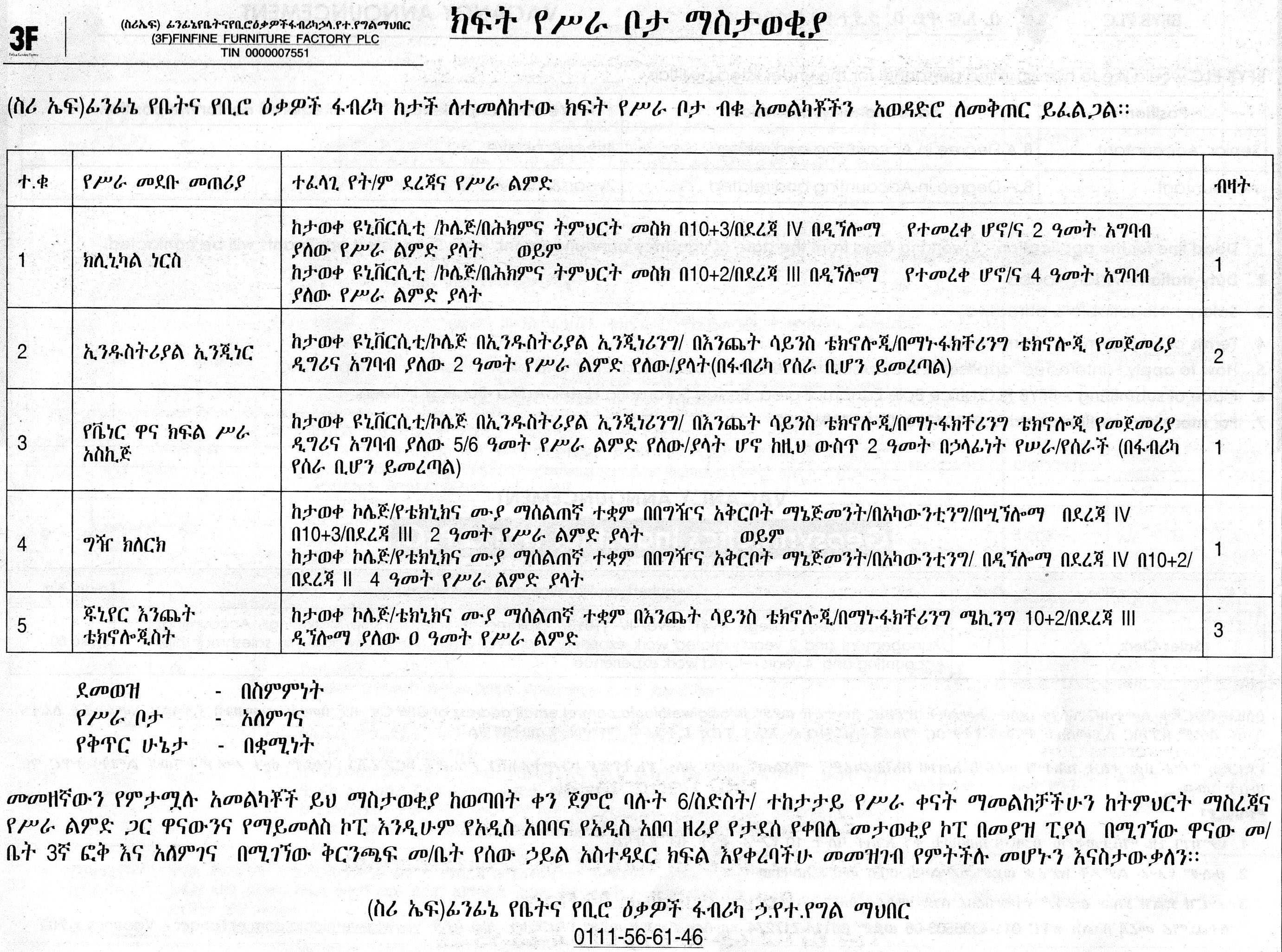 description image
