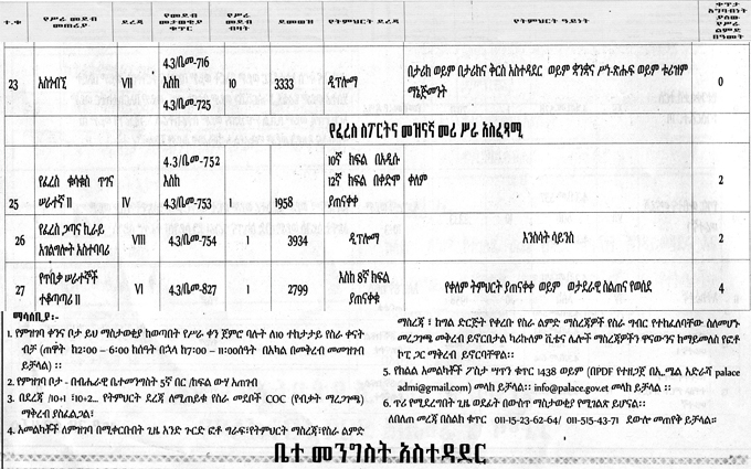 description image