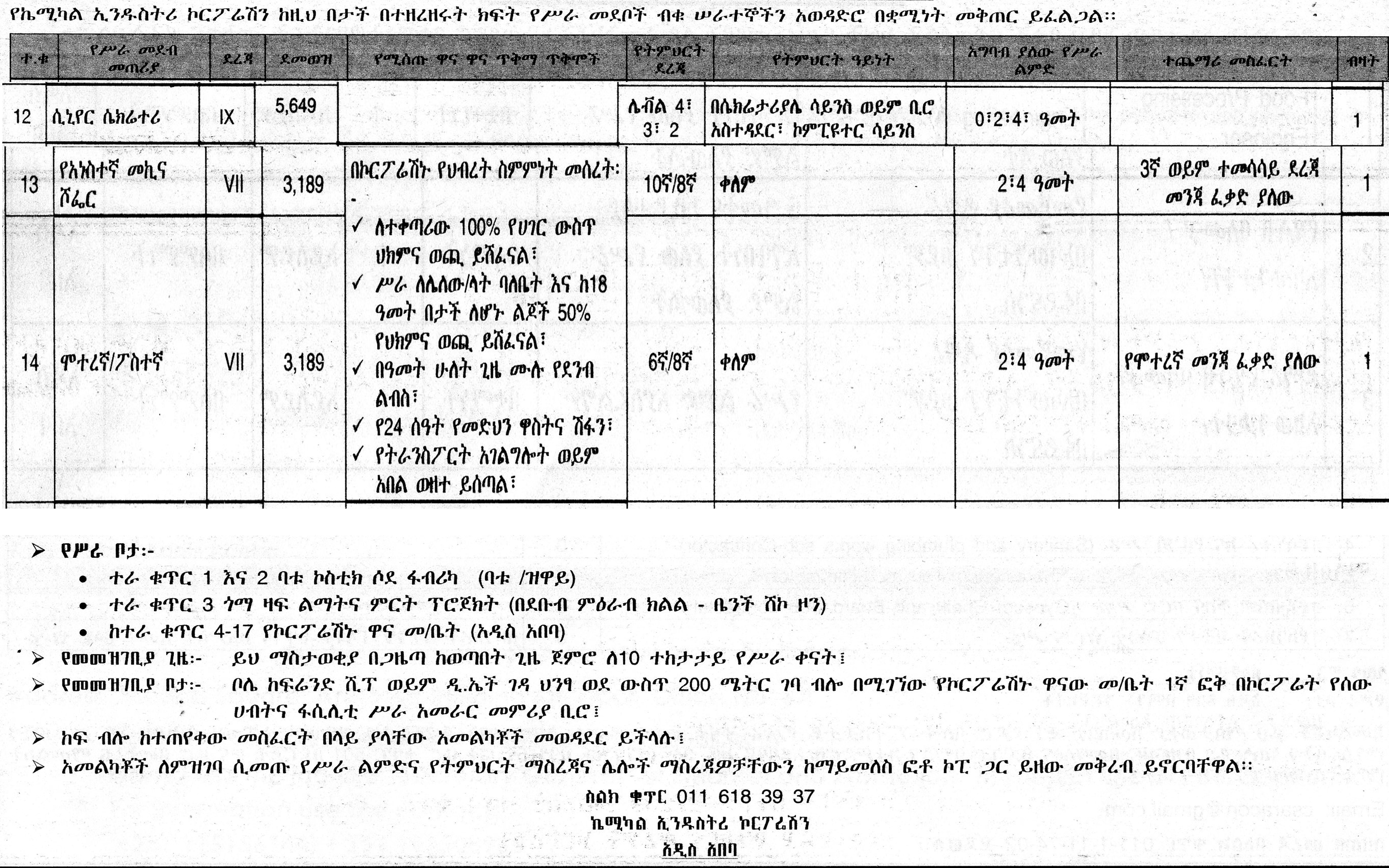 description image