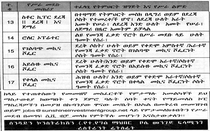 description image