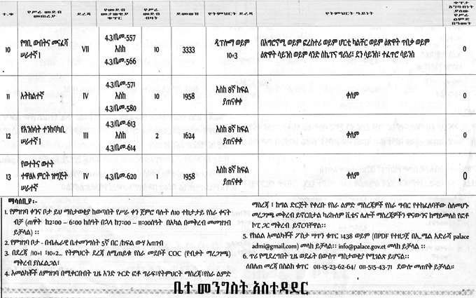 description image