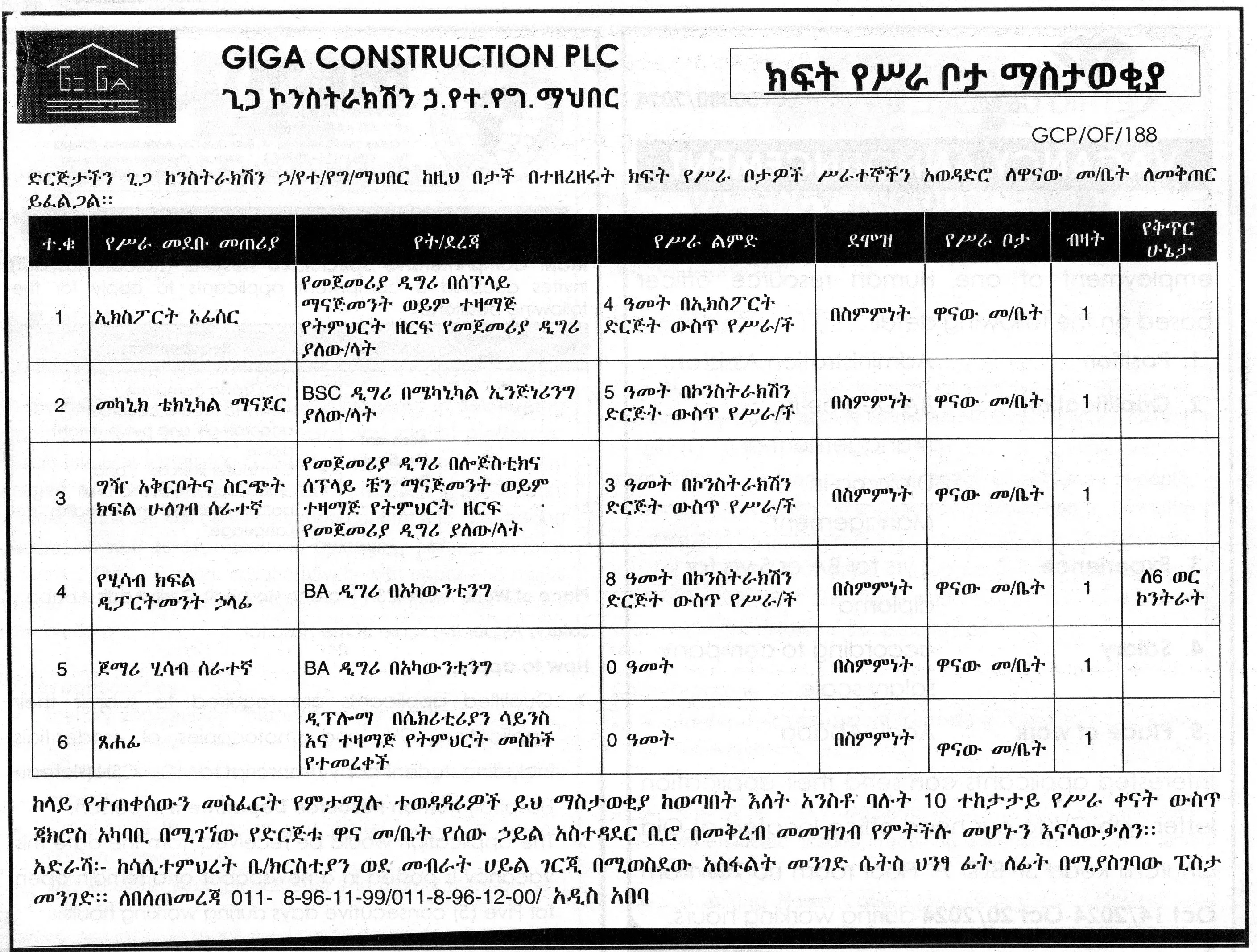 description image