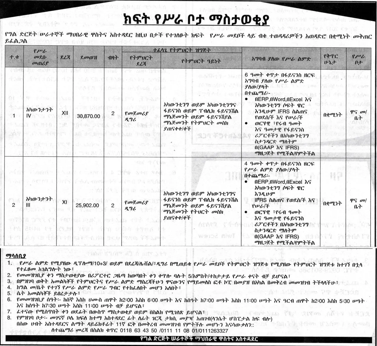 description image